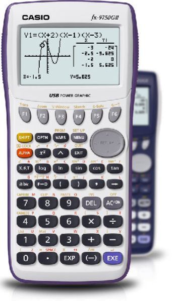 Digital Calculator 03