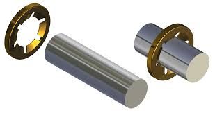 Quick Lock Fixing Washer 02