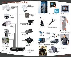 Bhingooz Company Profile Products