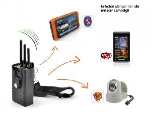 Mobile CCTV Signal Network Jammers