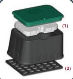 Pro Series Valve Box 01