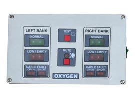 Audio Visual Alarm System