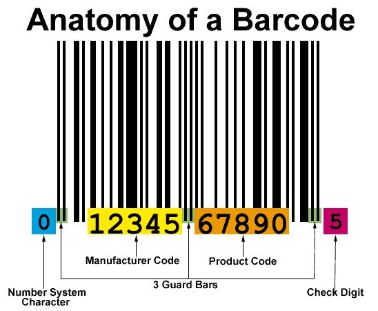 Garment Barcode Label 01