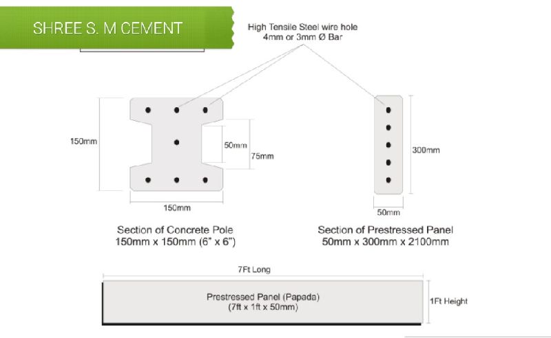 Cement Boundary Wall 02