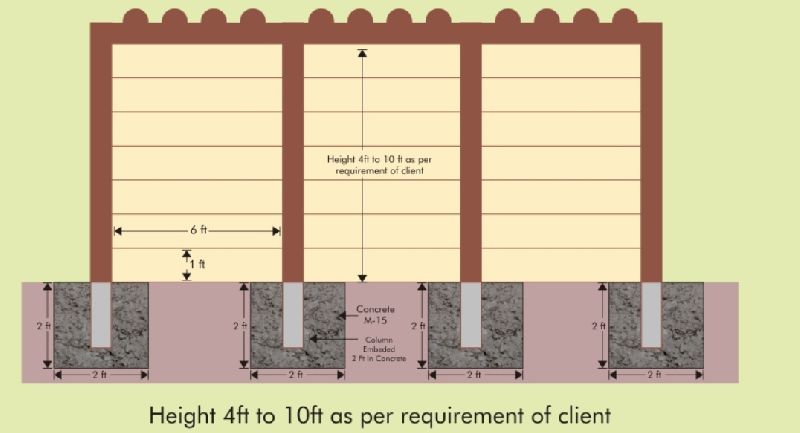 Cement Boundary Wall 08