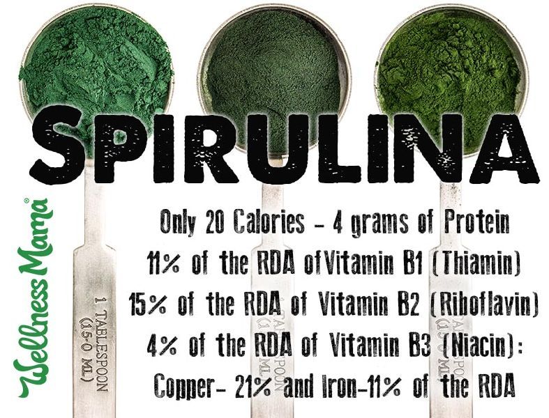 Spirulina nutrition value