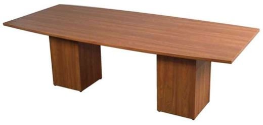 SC0178 Conference Series Table