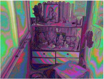 Negative place before vastu balancing