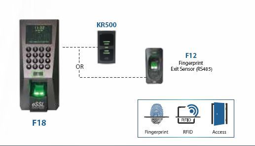 F18 ESSL Biometric Attendance Machine