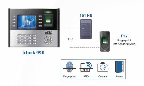 Iclock 990 ESSL Biometric Attendance Machine