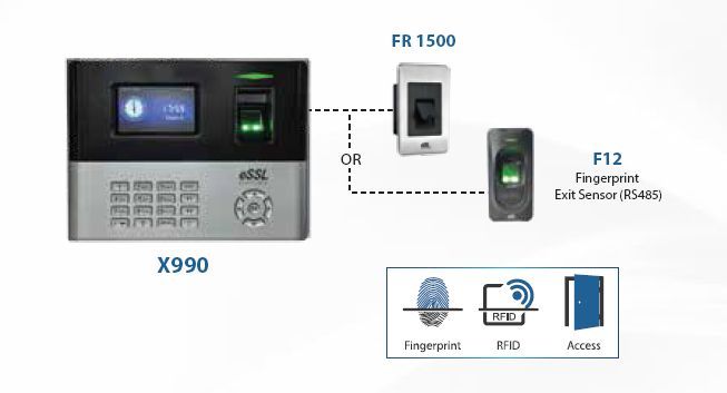 X990 ESSL Biometric Attendance Machine