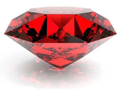 Item Code : HGOKIND 1