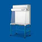 Laminar Air Flow Fibre Made