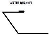 Water Channel