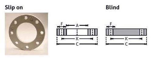 Slip on Backing Ring & Blind Flang