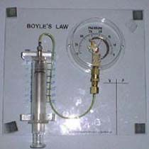 Boyles Law Demo