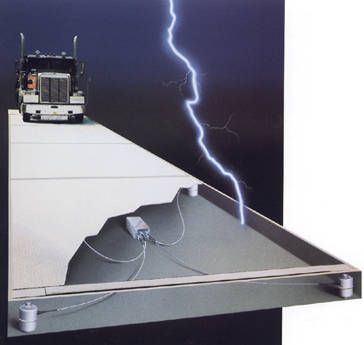 Lightning Protector 01