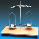 Basic Balance for Labs