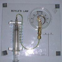 Boyles Law Demo