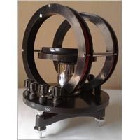 Helmholtz Galvanometer 2