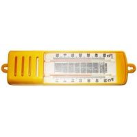 Wet and Dry Thermometer