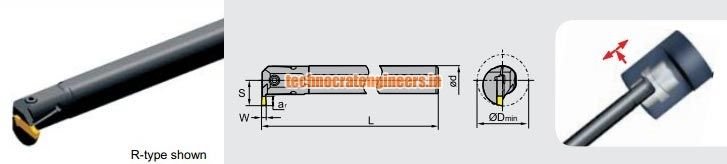 Grooving Boring Bars