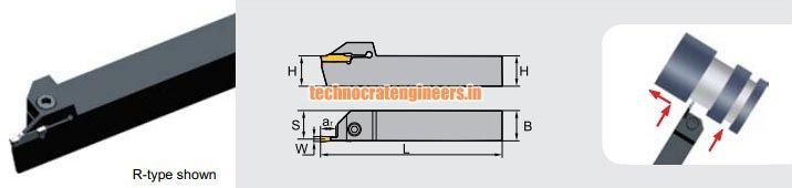 Grooving Tool Holders