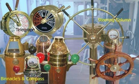 Navigation Items 