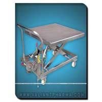 Hydraulic Scissor Lift Manual 1x