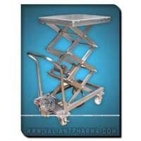 Hydraulic Scissor Lift Manual 3x