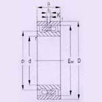 Double Row Cylindrical Roller Bearing - 02