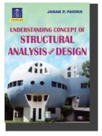 Understanding Concept of SWOT Analysis & Design