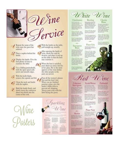 Wine Poster