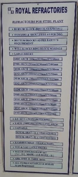 Steel Plant Refractories 04