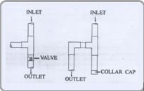 Rainwater Harvesting System 02