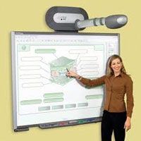Interactive Whiteboard