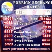 LED Currency Display Board