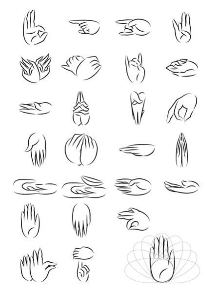 Astrologer Mudra Vigyan