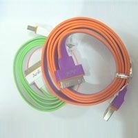 Model No. :  UN 2B IPOD 5 Pin