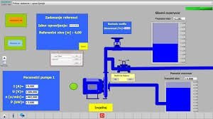 Process Automation Service 01