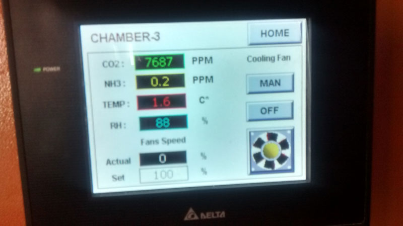 Automation of Cold Storage