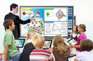 Interactive Boards