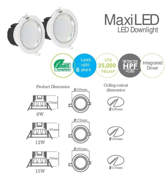 Maxi LED Downlight