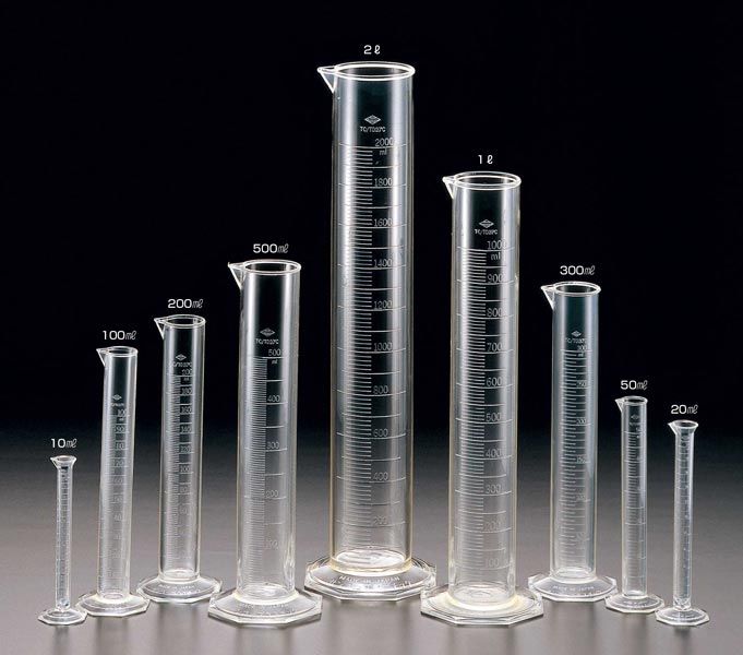 Measuring Cylinder