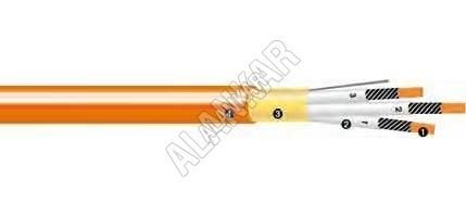 Fire Resistant Screened Control and Instrumentation Cable