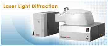 Particle Size Analyzer A