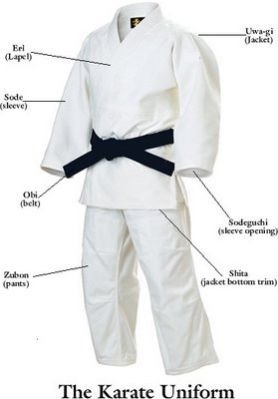 Karate Uniform 03
