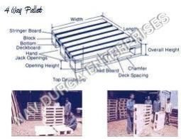 Four Way Wooden Pallets