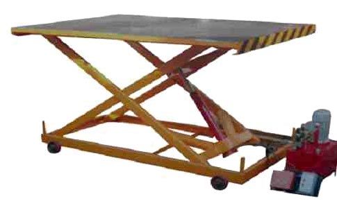 Automobile Lifting Equipment