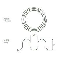 Coil Zig Zag Springs